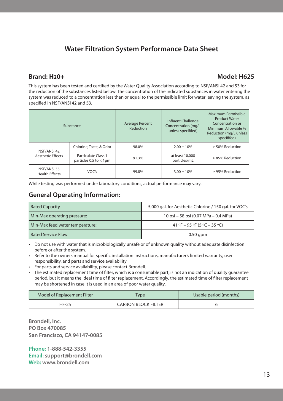 Water filtration system performance data sheet, Brand: h, 0+ model: h625 | General operating information | Brondell H2O+ Pearl H620 Water Filtration System User Manual | Page 15 / 56