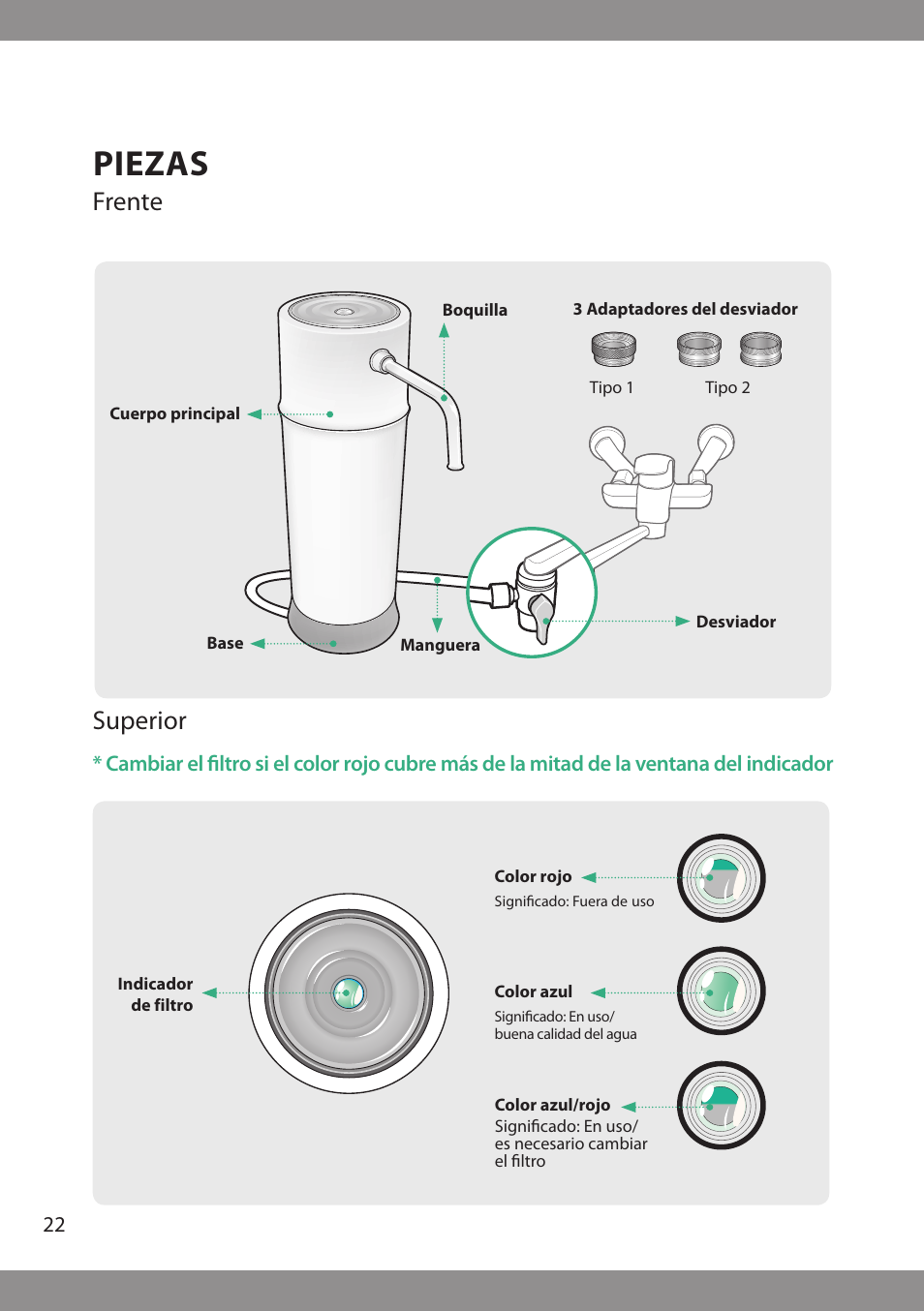 Piezas, Frente superior | Brondell H2O+ Pearl H620 Water Filtration System User Manual | Page 24 / 56