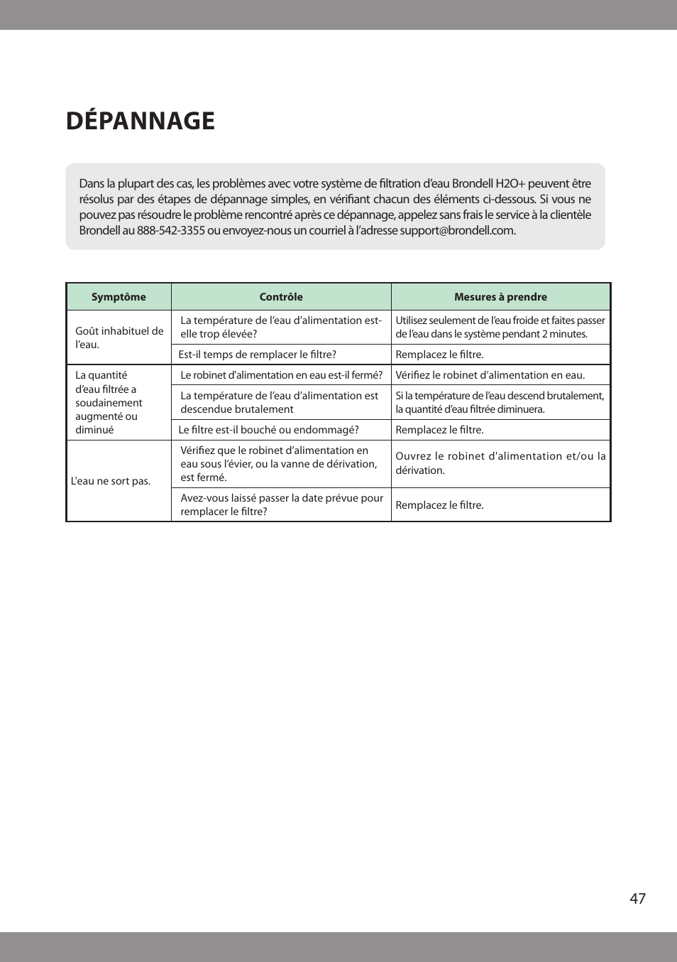 Dépannage | Brondell H2O+ Pearl H620 Water Filtration System User Manual | Page 49 / 56