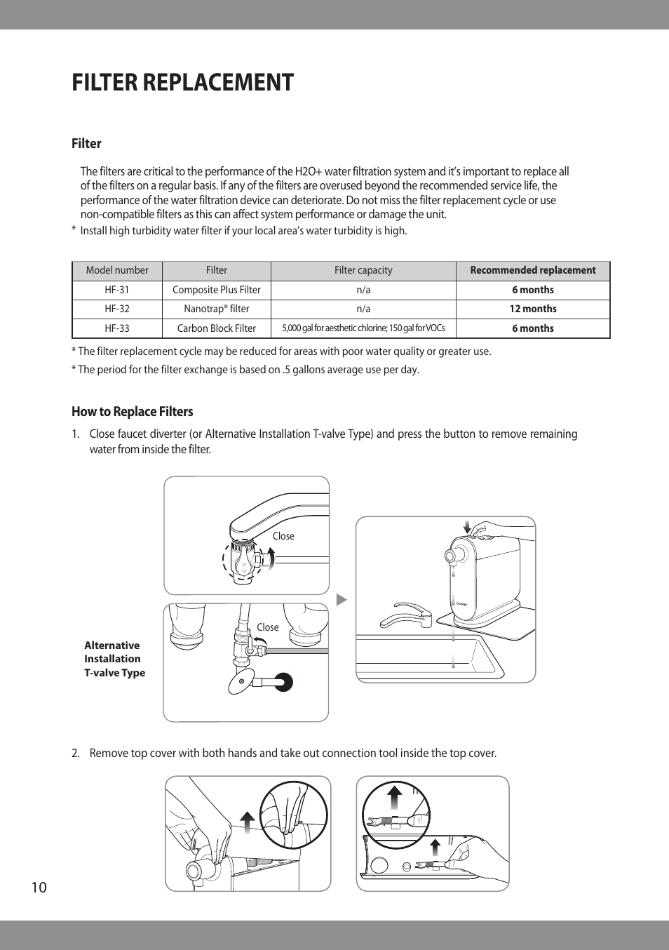 Filter replacement | Brondell H2O+ Cypress H630 Water Filtration System User Manual | Page 12 / 60