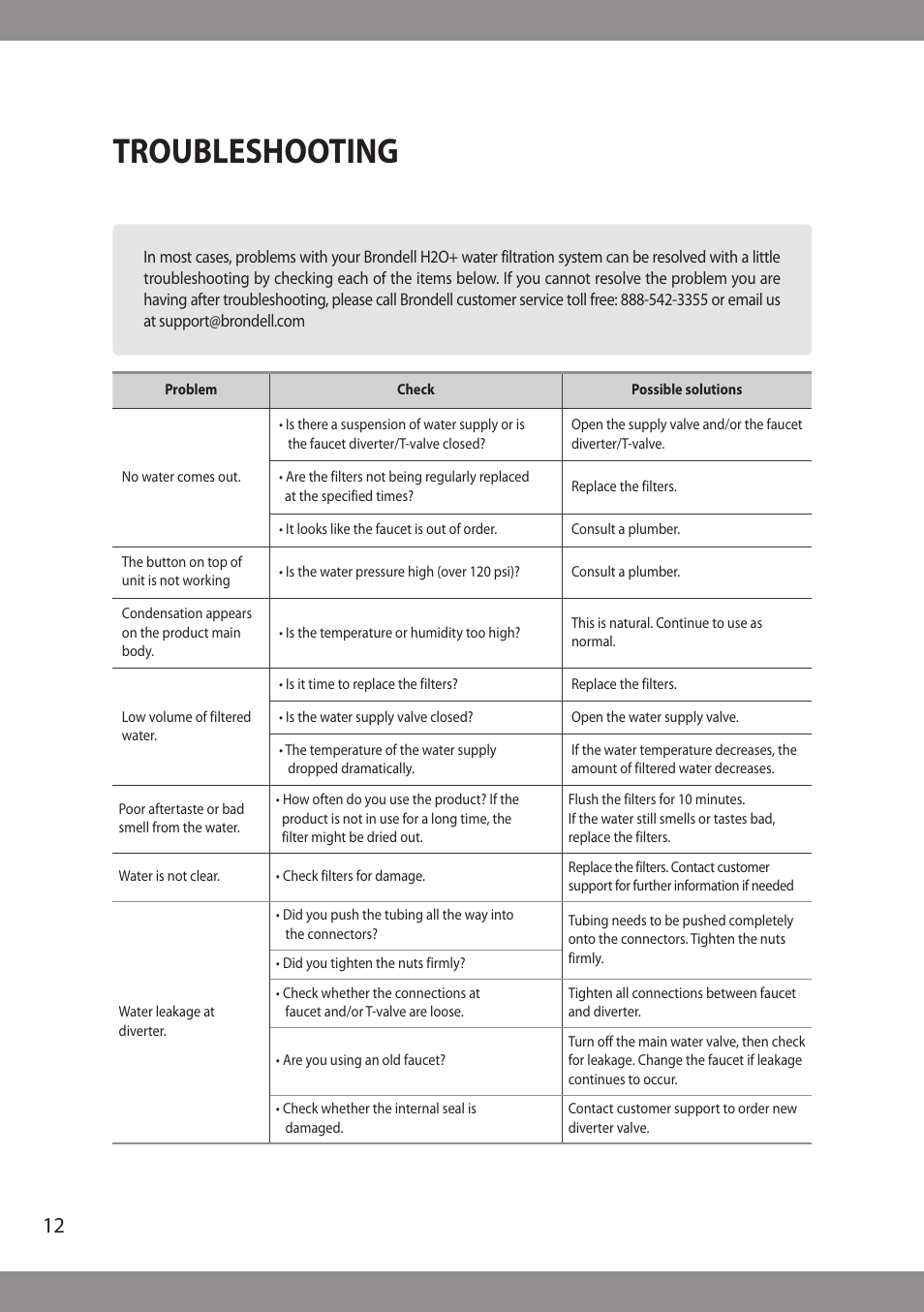 Troubleshooting | Brondell H2O+ Cypress H630 Water Filtration System User Manual | Page 14 / 60