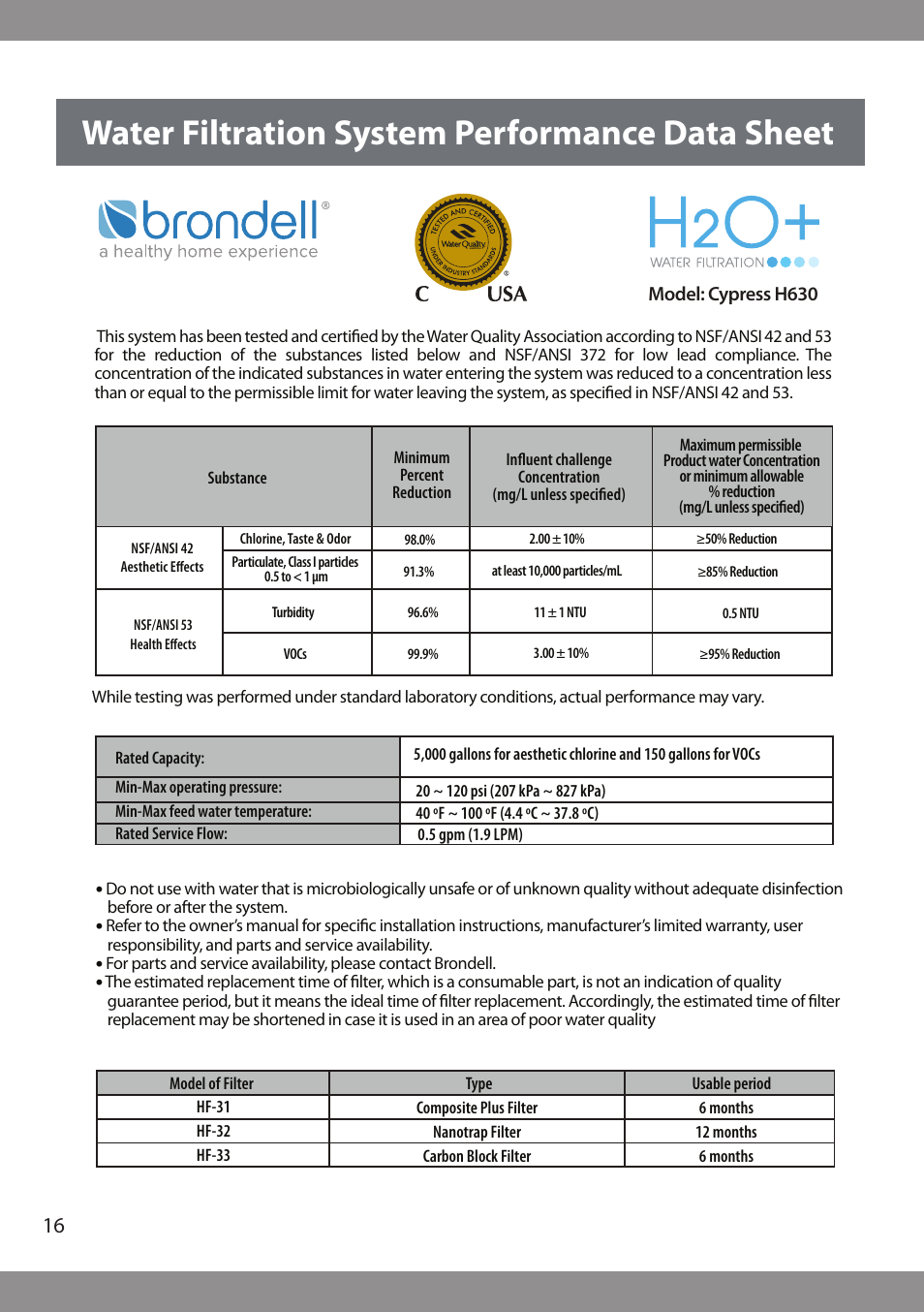 Water filtration system performance data sheet | Brondell H2O+ Cypress H630 Water Filtration System User Manual | Page 18 / 60