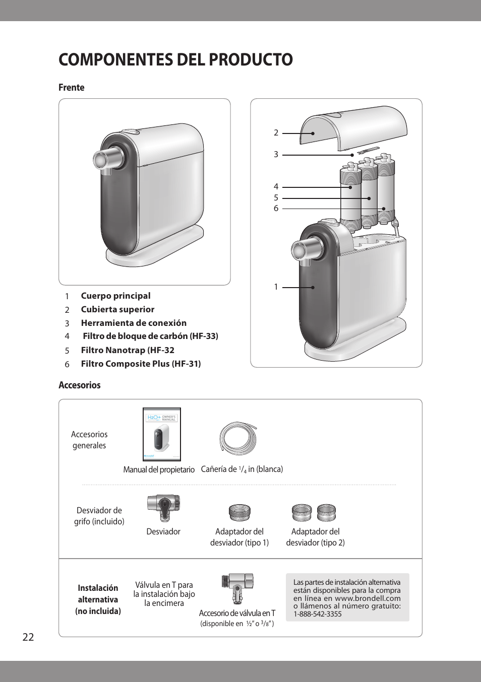 Componentes del producto | Brondell H2O+ Cypress H630 Water Filtration System User Manual | Page 24 / 60