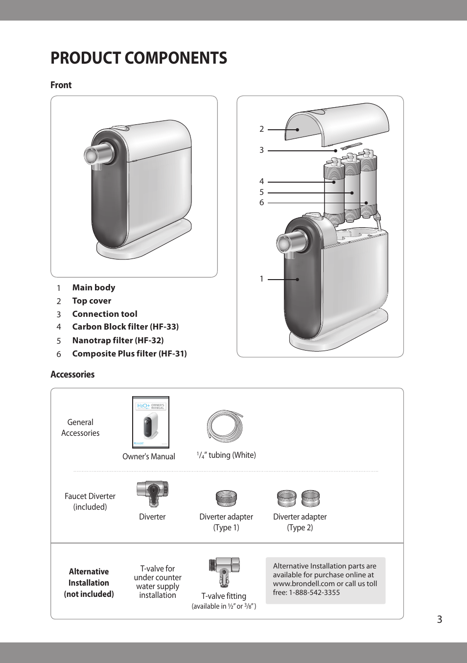 Product components | Brondell H2O+ Cypress H630 Water Filtration System User Manual | Page 5 / 60