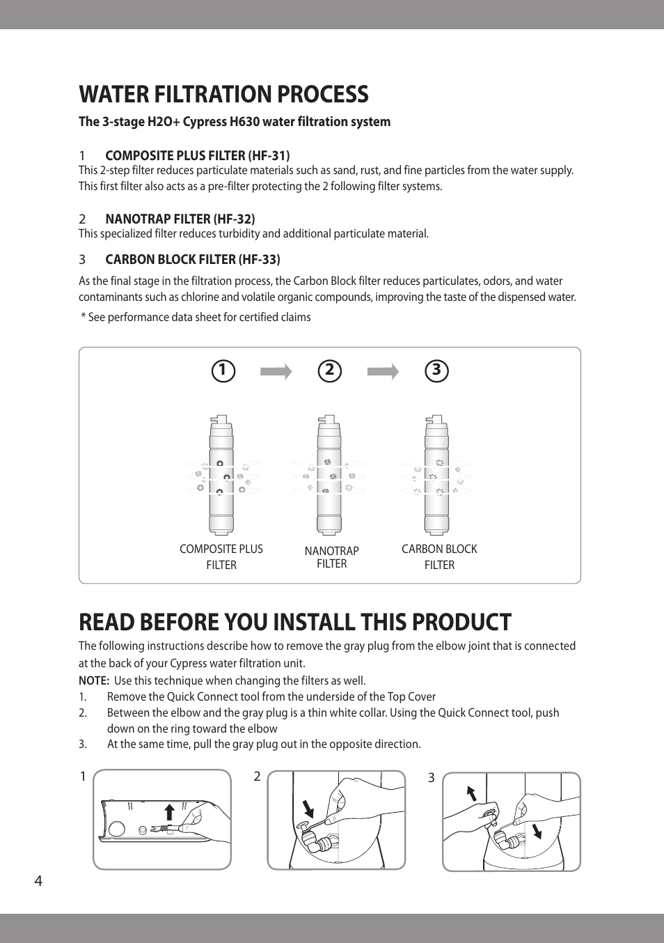Water filtration process, Read before you install this product | Brondell H2O+ Cypress H630 Water Filtration System User Manual | Page 6 / 60