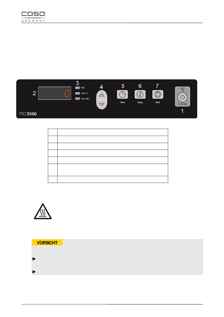 54 estructura y funciones, 1 mandos e indicadores, 1 panel de mando y pantalla de indicación | 2 instrucciones en el equipo, Precaución | CASO Germany PRO 3500 (2365) User Manual | Page 119 / 127