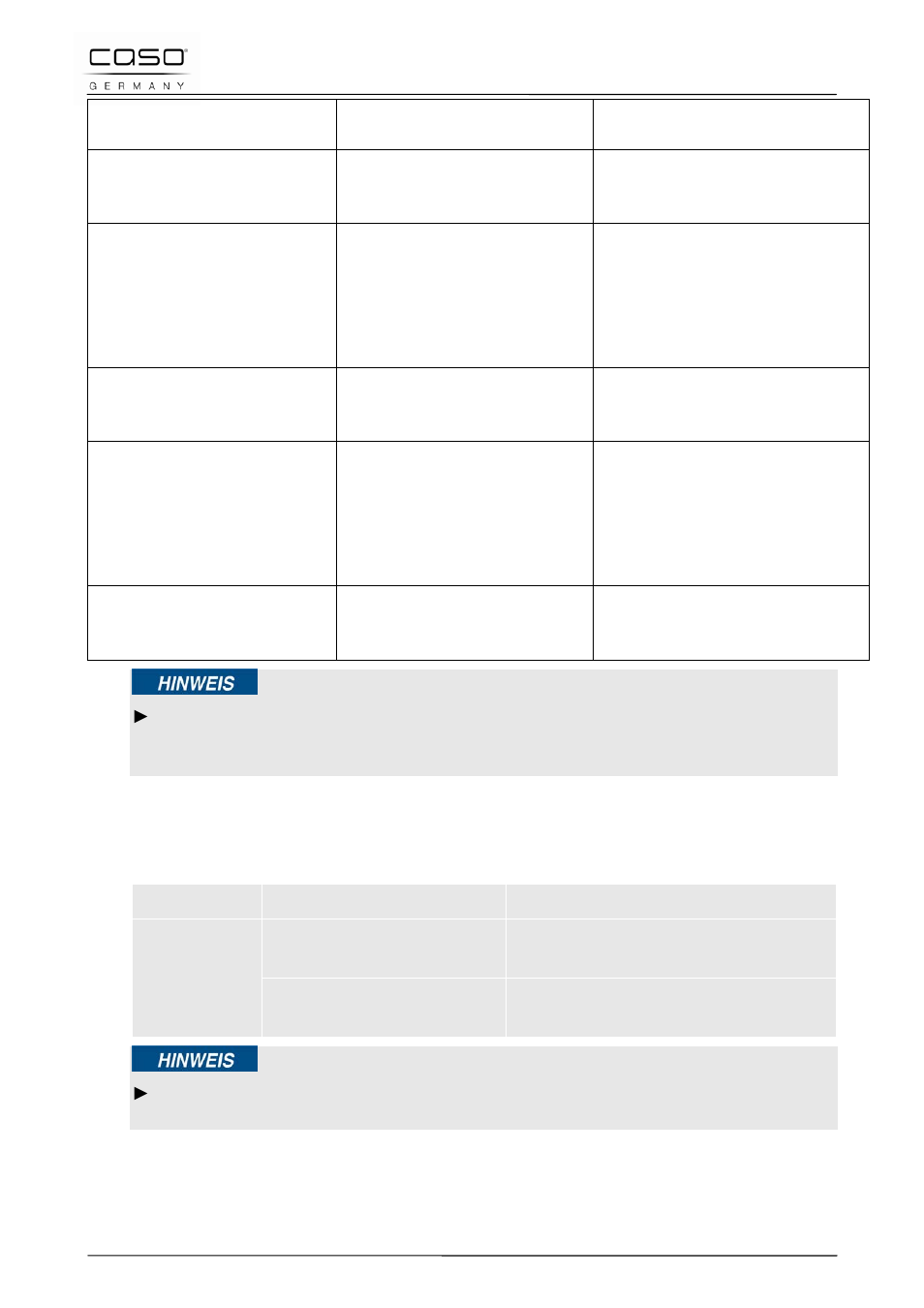 3 störungsursachen und -behebung | CASO Germany PRO 3500 (2365) User Manual | Page 28 / 127