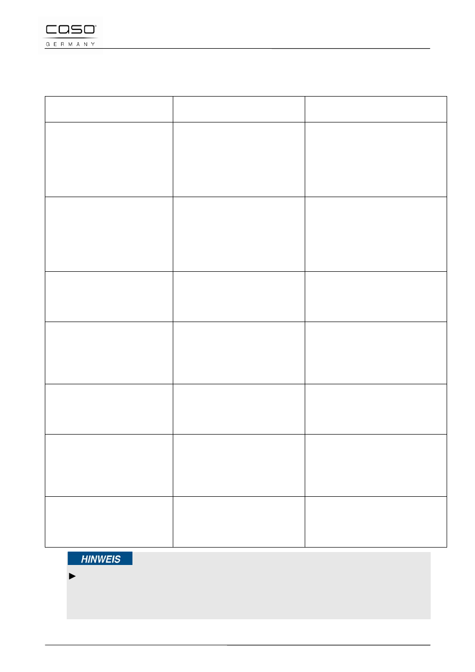 2 visualizzazione malfunzionamenti, Indicazione | CASO Germany PRO 3500 (2365) User Manual | Page 86 / 127