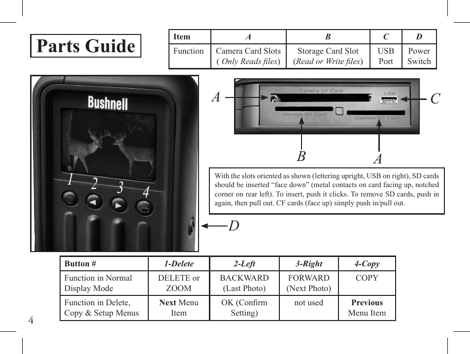 Parts guide, Ba a c | Bushnell SCOUT VIEWER 1-Nov User Manual | Page 4 / 16