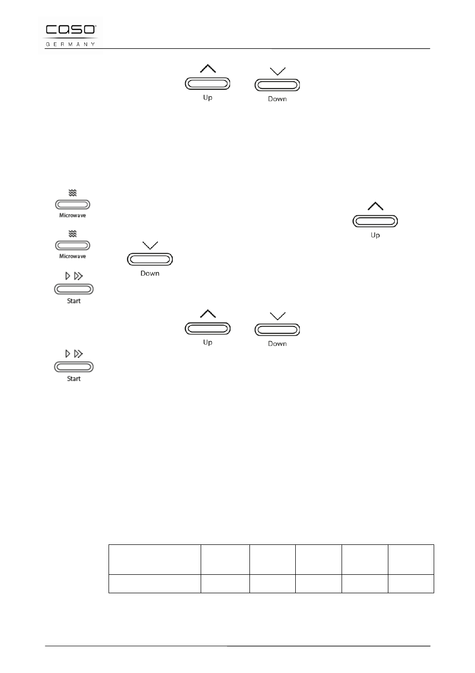 CASO Germany HCMG25 User Manual | Page 33 / 192