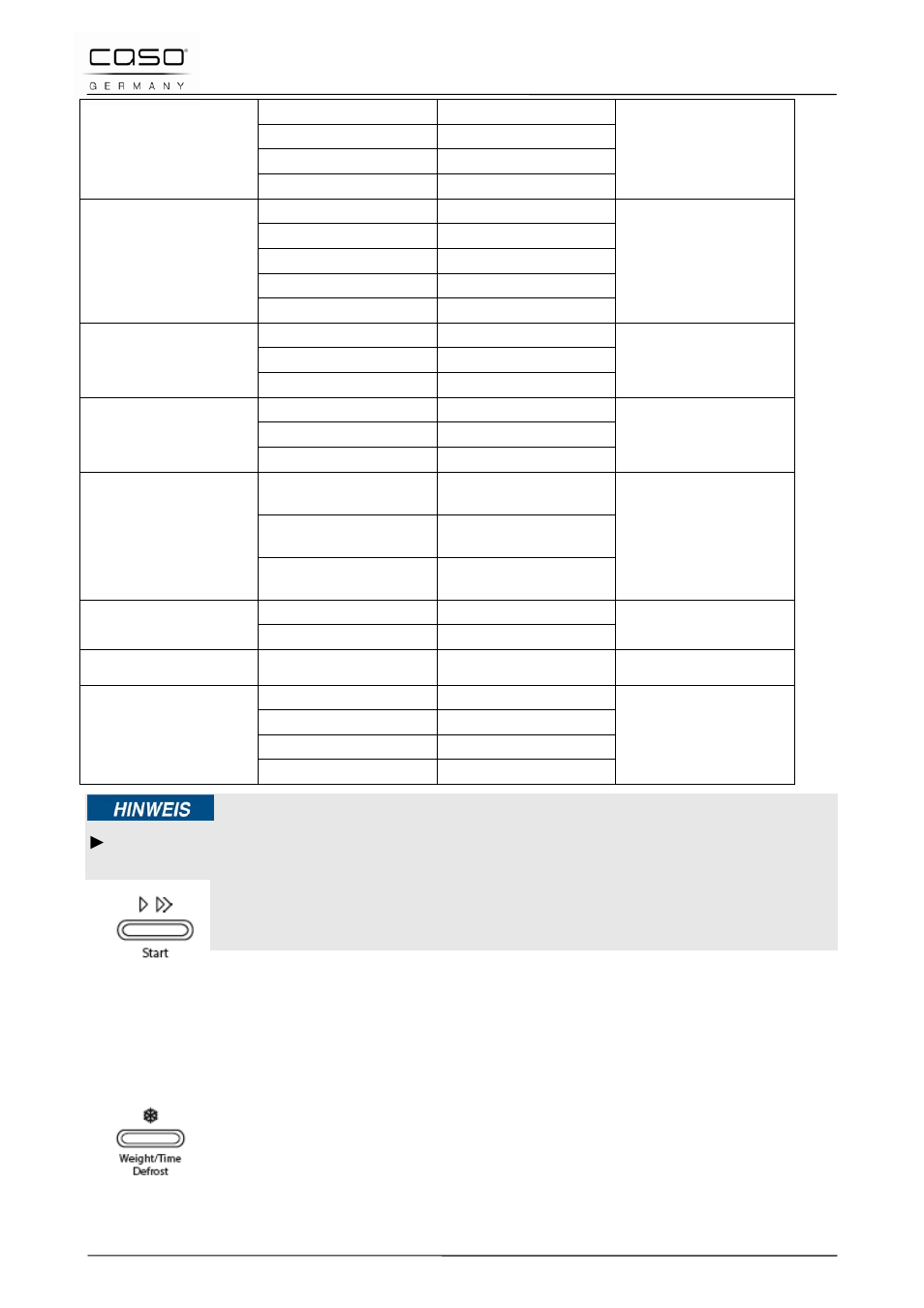 15 “automatic defrost” mode, 1 mode “defrosting” by weight | CASO Germany HCMG25 User Manual | Page 68 / 192