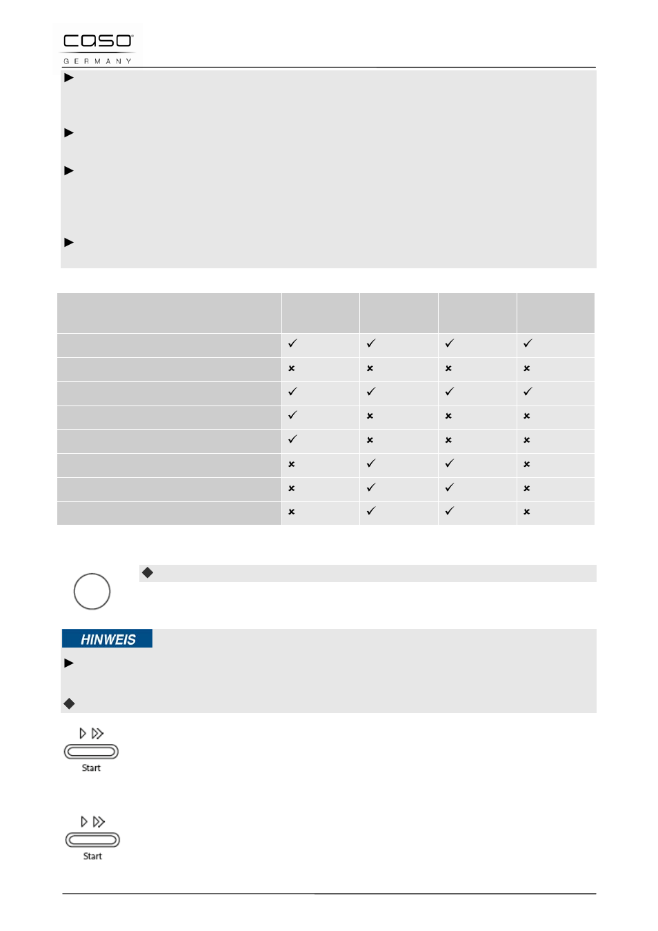 4 ouvrir et fermer la porte, 5 mise en route après sélection d'un programme, Remarque | CASO Germany HCMG25 User Manual | Page 90 / 192