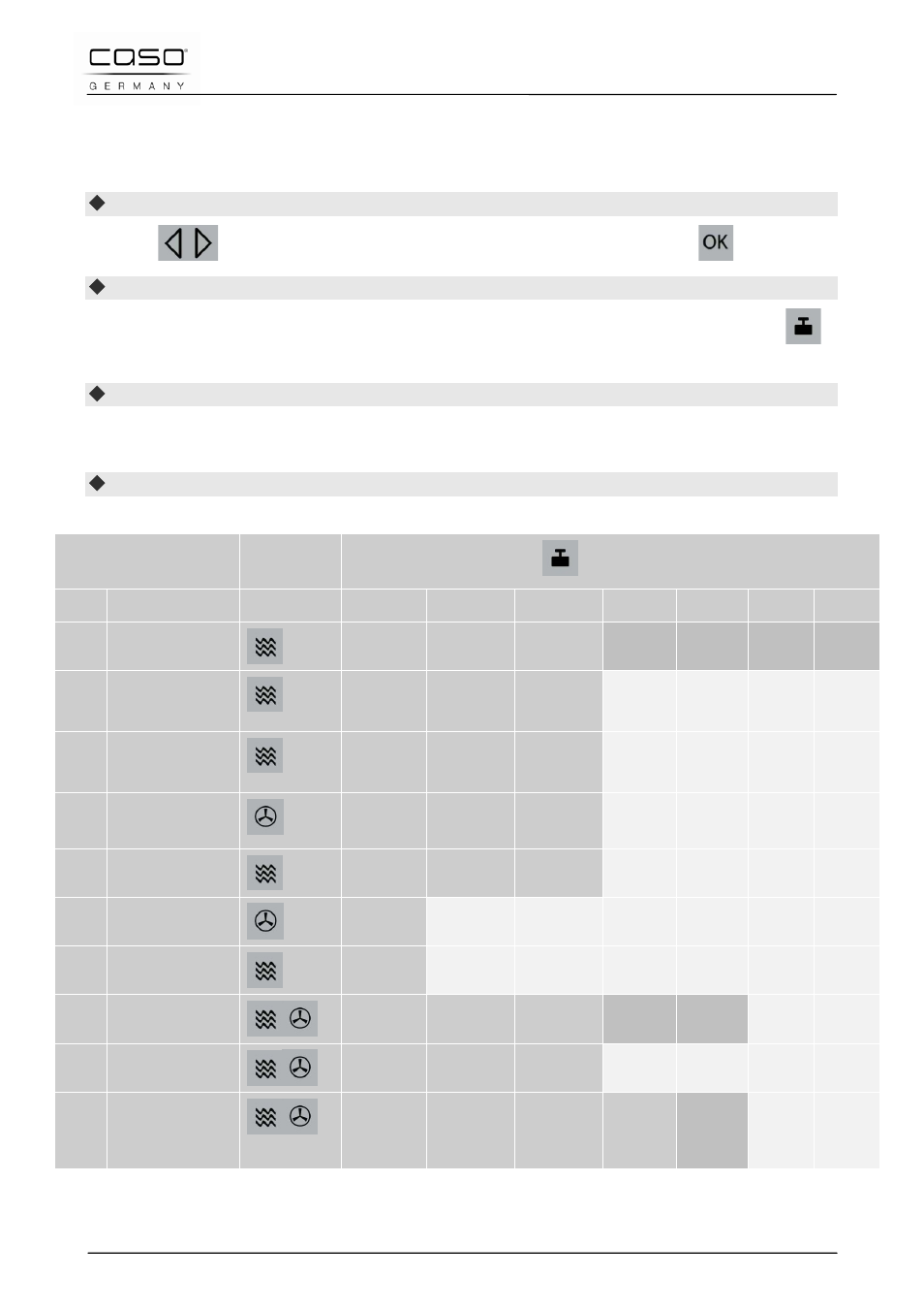 17 gebruik “kookprogramma | CASO Germany IMCG25 User Manual | Page 174 / 179