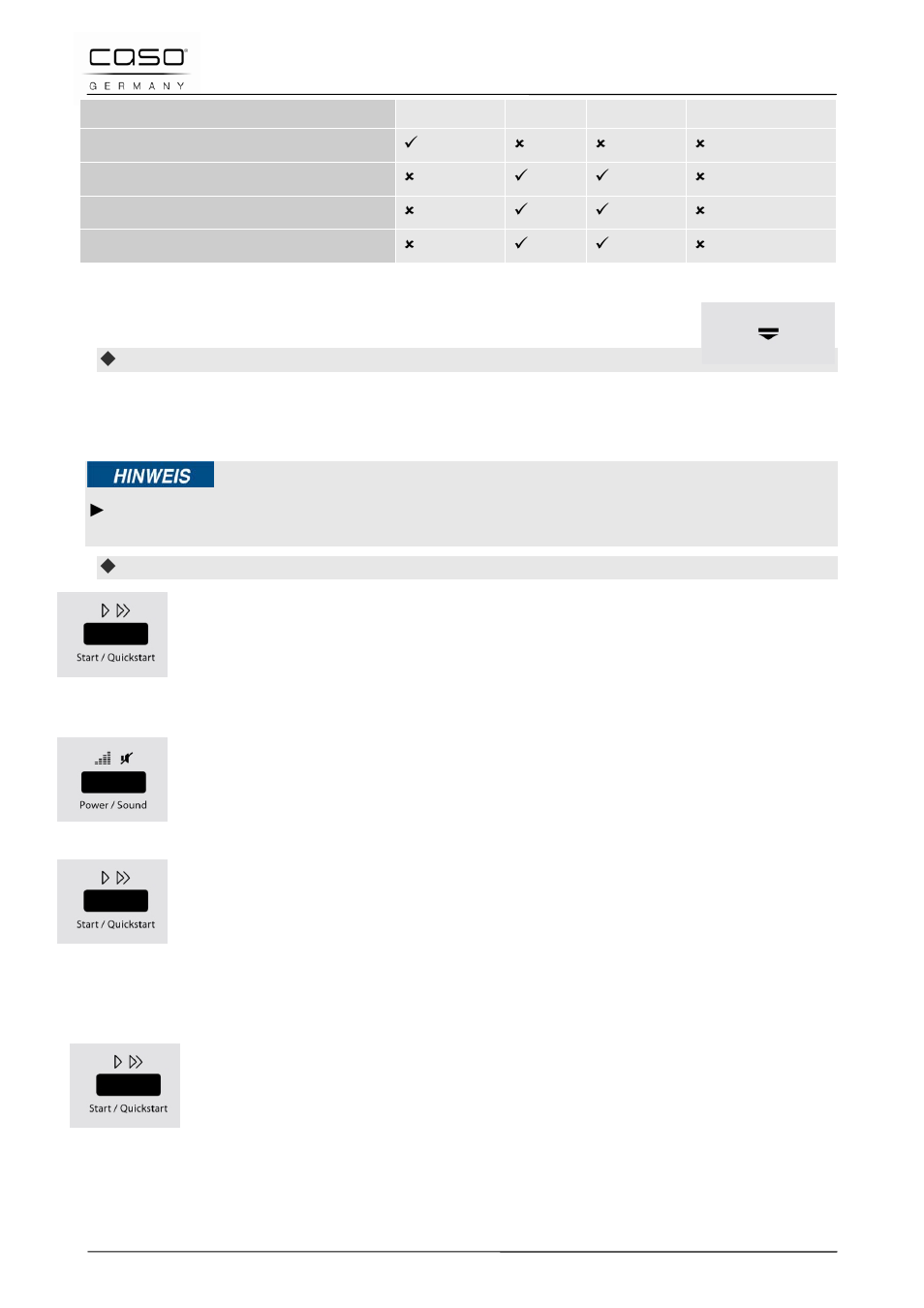 4 aprire/chiudere la porta, 5 attiva/disattiva il suono, 6 accensione dopo la selezione del programma | 7 start rapido, Indicazione | CASO Germany MCDG 25 master User Manual | Page 108 / 170