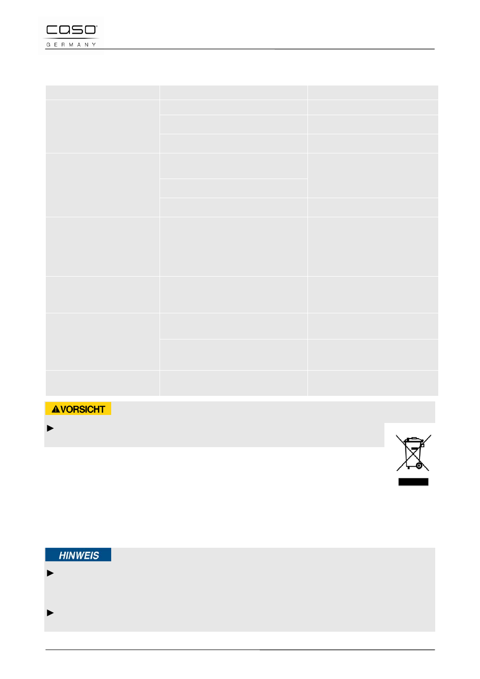 3 oorzaken van de storingen en het verhelpen, 46 afvoer van het oude apparaat, Voorzichtig | CASO Germany MCDG 25 master User Manual | Page 170 / 170