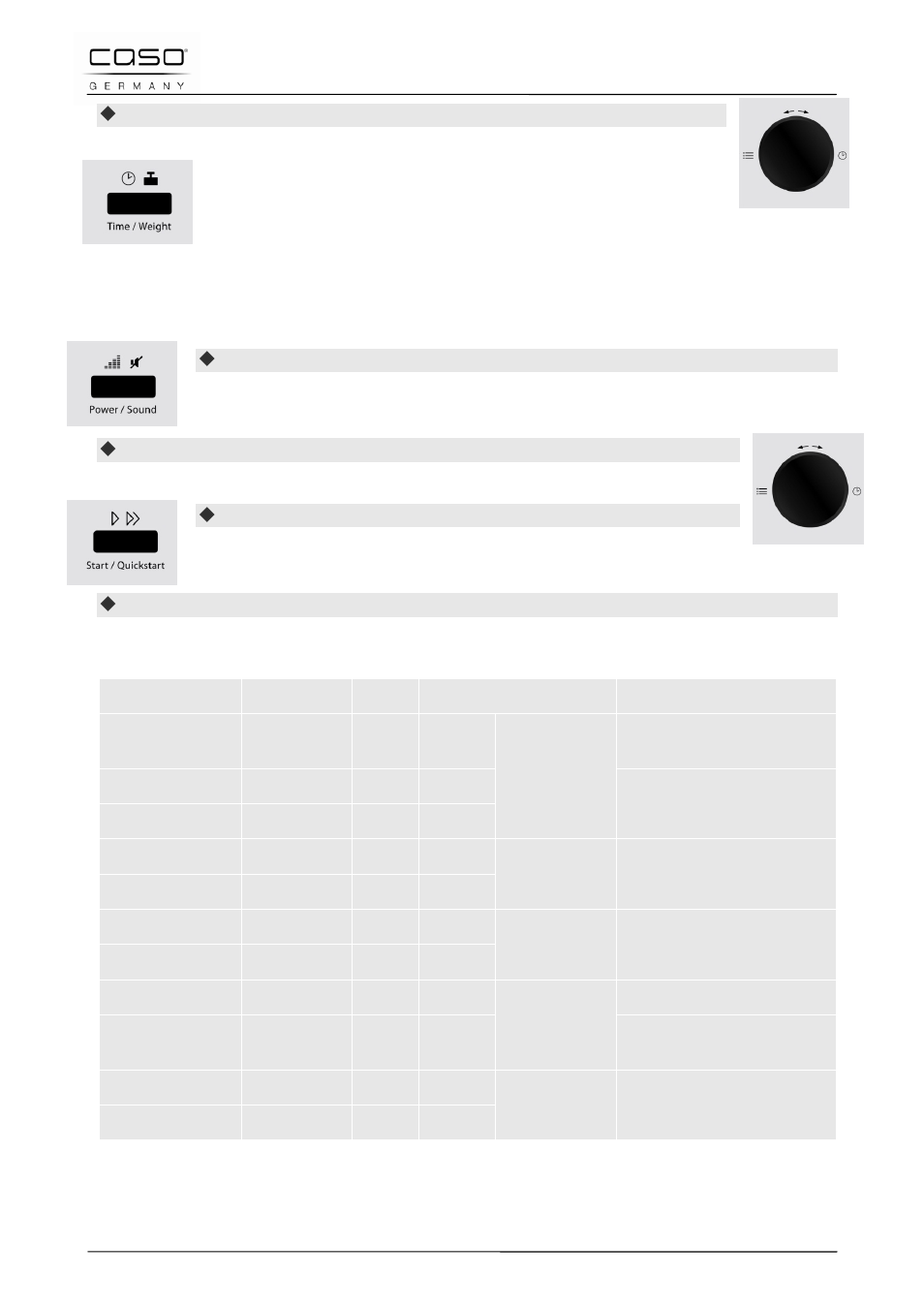 10 betriebsart "mikrowelle | CASO Germany MCDG 25 master User Manual | Page 31 / 170