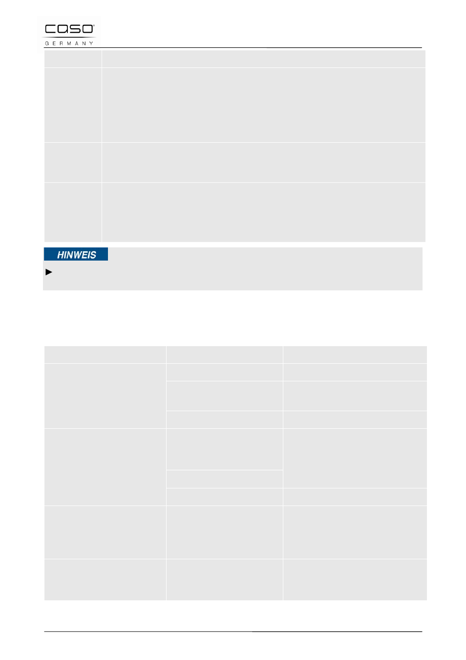 3 causes and rectification of faults | CASO Germany MCDG 25 master User Manual | Page 65 / 170