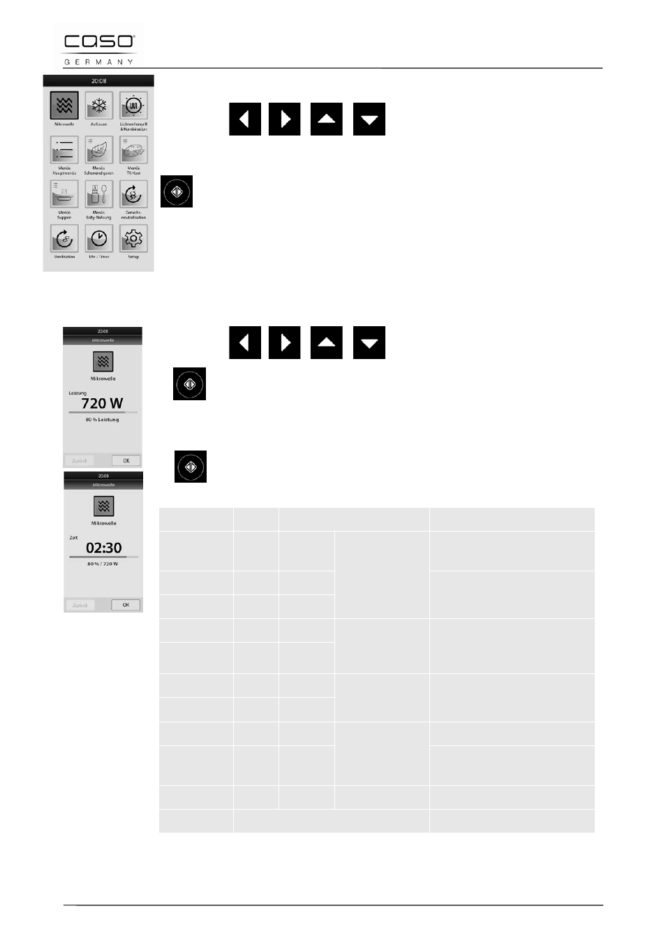 1 vue d’ensemble des menus, 2 menu micro-ondes | CASO Germany MLG 23 Touch User Manual | Page 91 / 189