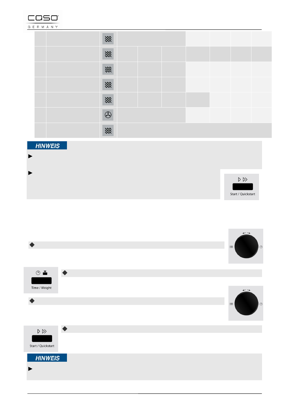 Indicazione | CASO Germany MCG 30 chef User Manual | Page 126 / 189