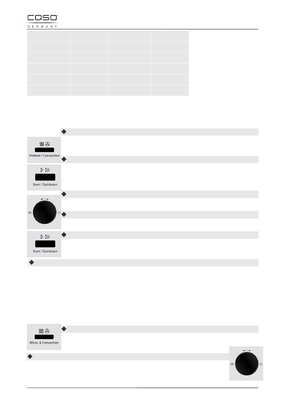 1 vorheizfunktion "vorwärmen und heißluftgaren, 14 betriebsart "mikrowelle und heißluft | CASO Germany MCG 30 chef User Manual | Page 34 / 189