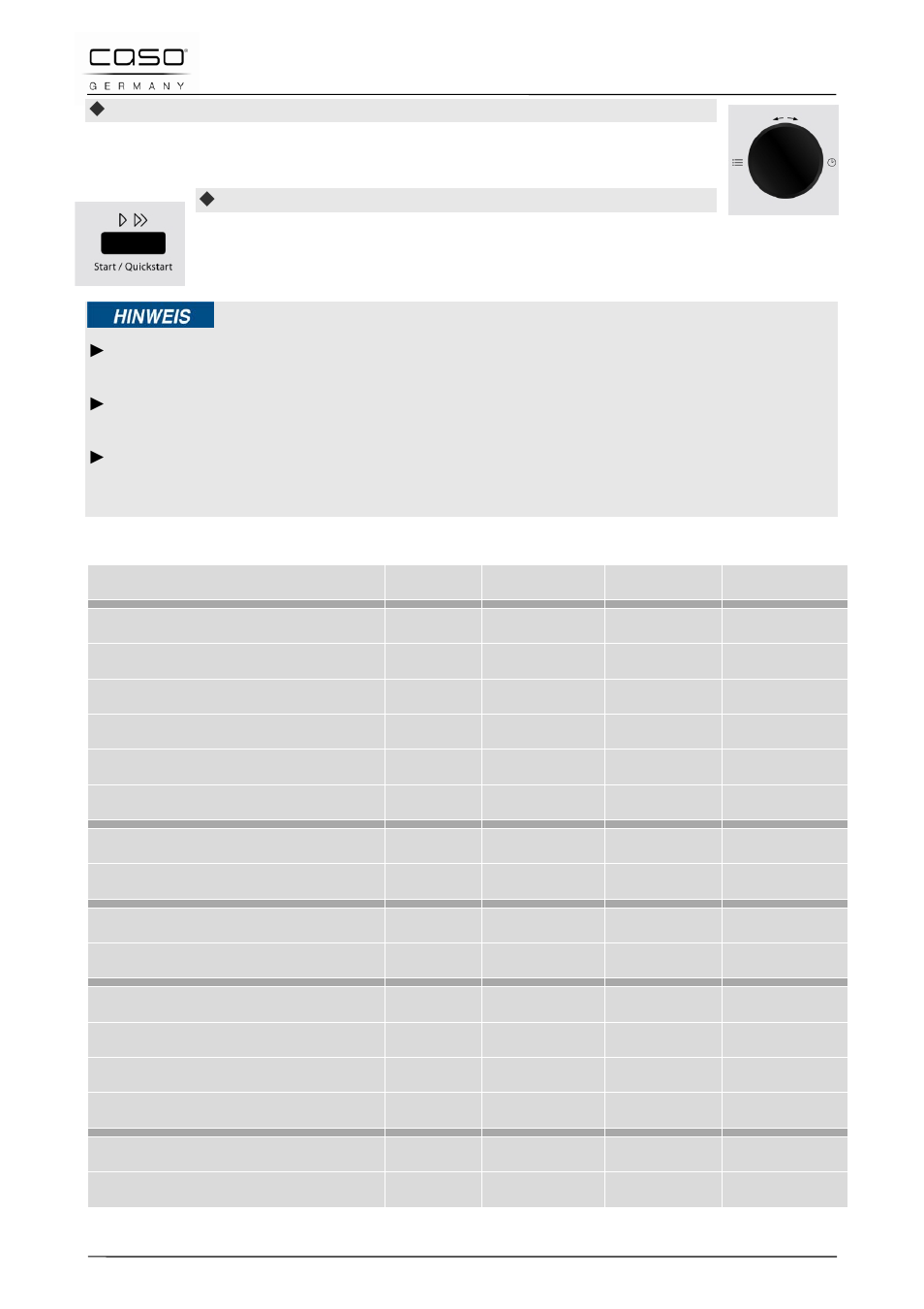 2 tabella con tempi di scongelamento - bassi, Indicazione | CASO Germany MCG 25 chef User Manual | Page 126 / 188