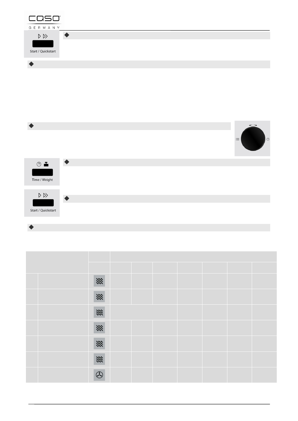 16 modo de funcionamiento "cocción programada | CASO Germany MCG 25 chef User Manual | Page 153 / 188