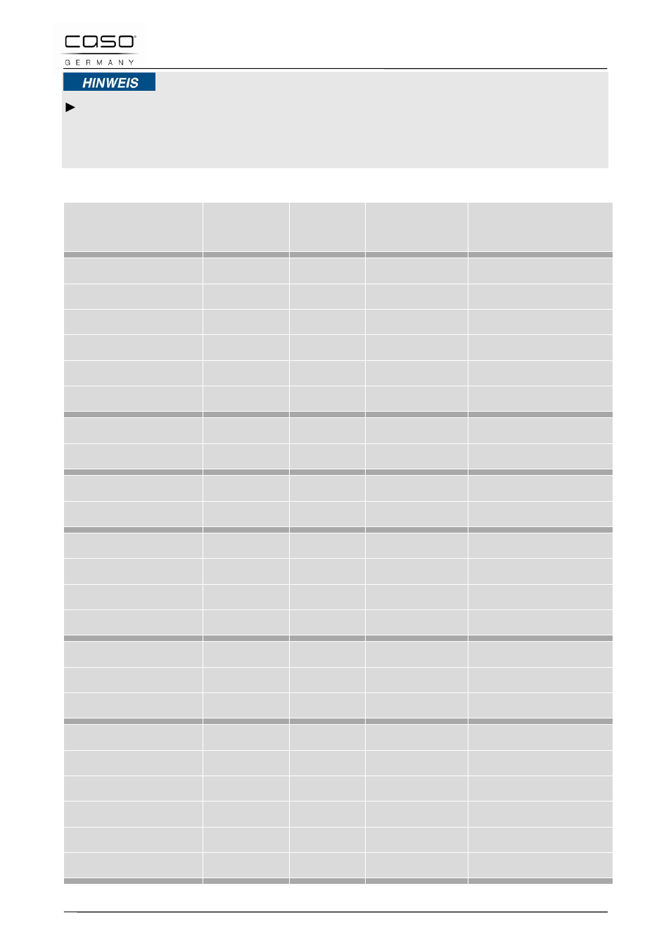 1 tabla con tiempos de descongelación, Consejo | CASO Germany MCG 25 chef User Manual | Page 155 / 188