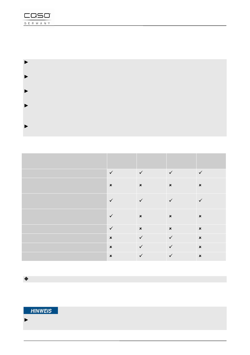3 indicazioni sulle stoviglie per microonde, 4 aprire/chiudere la porta, Indicazione | CASO Germany MCG 20 chef User Manual | Page 114 / 184