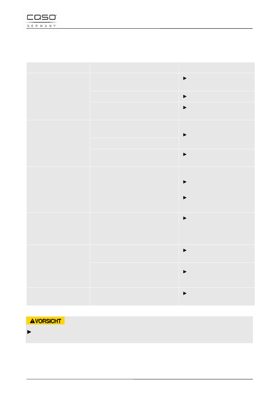3 cause malfunzionamenti e risoluzione, Attenzione | CASO Germany MCG 20 chef User Manual | Page 126 / 184