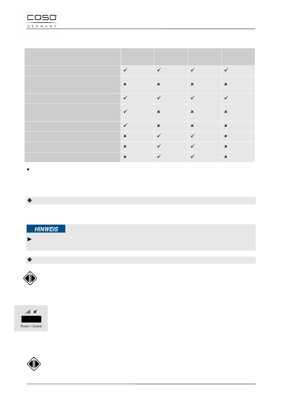37 apertura de la puerta, 1 encender/apagar sonido, 2 inicio del programa seleccionado | Consejo | CASO Germany MCG 20 chef User Manual | Page 143 / 184