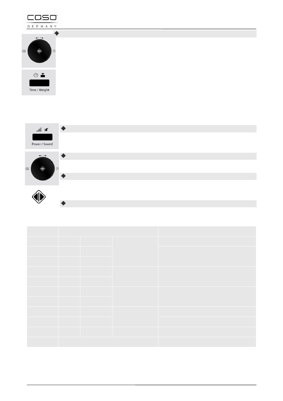 6 modo de funcionamiento "microondas | CASO Germany MCG 20 chef User Manual | Page 145 / 184