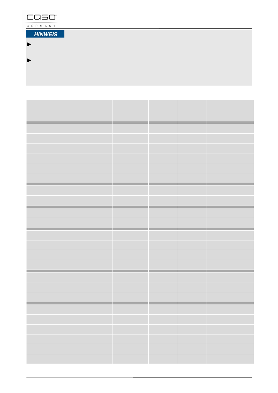 2 tabla con tiempos de descongelación, Consejo | CASO Germany MCG 20 chef User Manual | Page 152 / 184