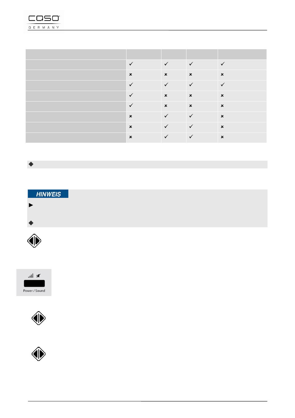 4 tür öffnen/schließen, 5 sound an/aus stellen, 6 einschalten nach programmwahl | 7 schnellstart | CASO Germany MCG 20 chef User Manual | Page 29 / 184