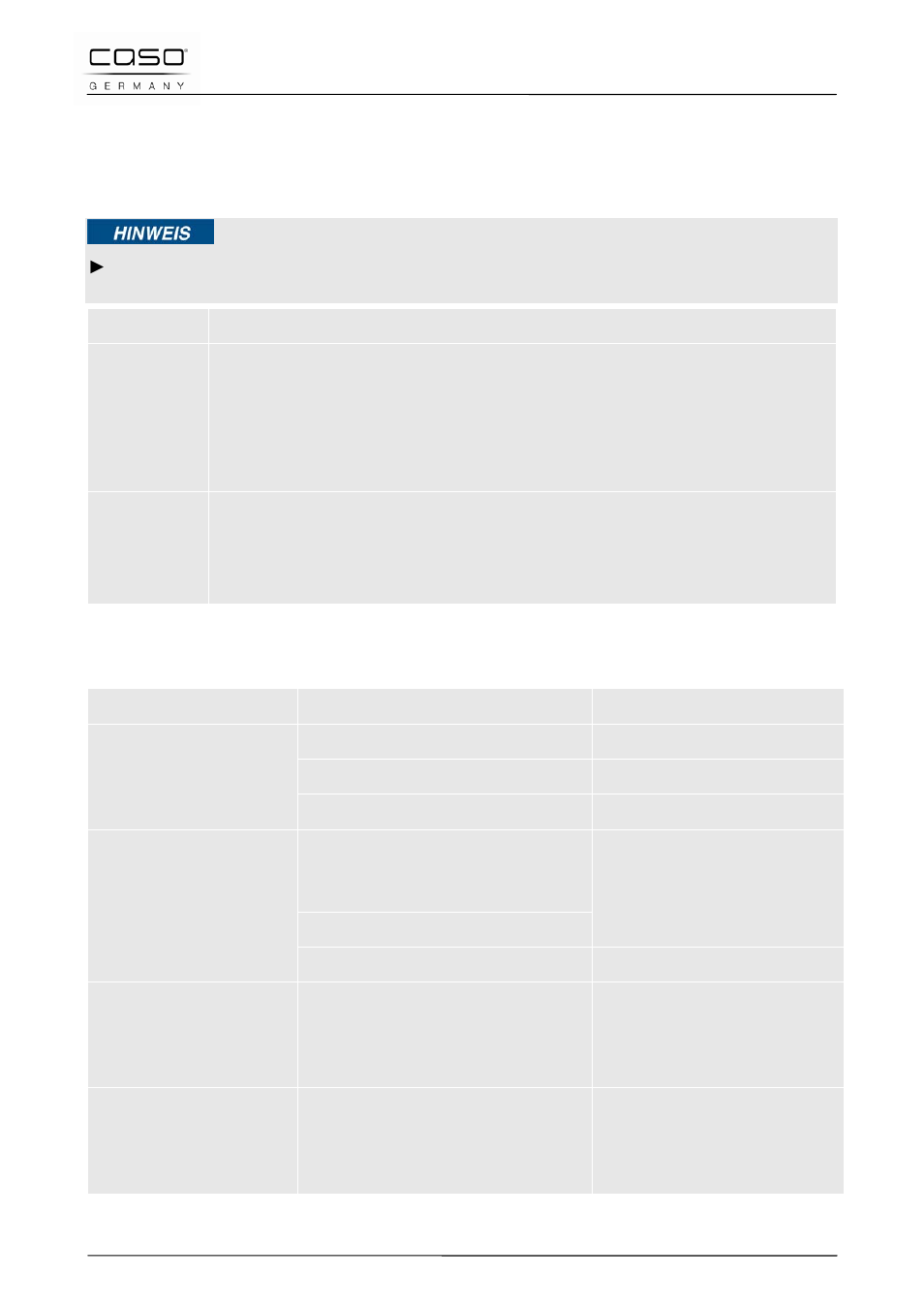 2 störungsanzeigen, 3 störungsursachen und -behebung | CASO Germany MCG 20 chef User Manual | Page 41 / 184