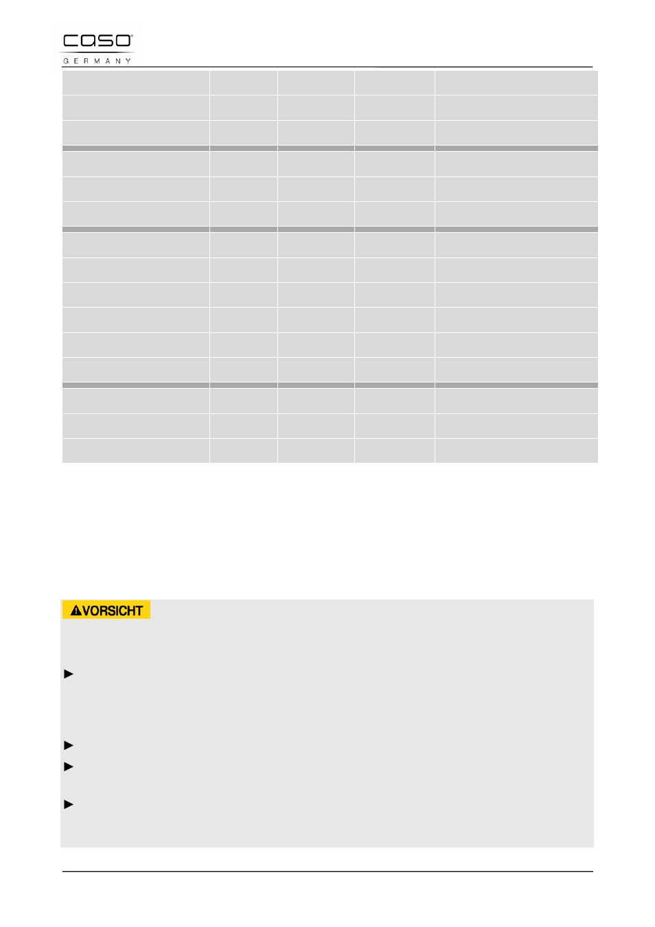 19 nettoyage et entretien, 1 consignes de sécurité, Prudence | CASO Germany TMCG 25 chef touch User Manual | Page 102 / 198