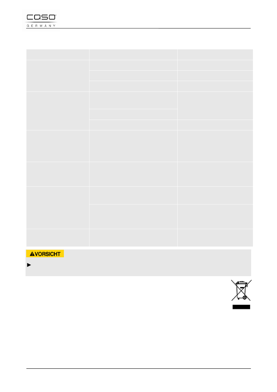 3 origine et remède des incidents, 21 elimination des appareils usés, Prudence | CASO Germany TMCG 25 chef touch User Manual | Page 105 / 198