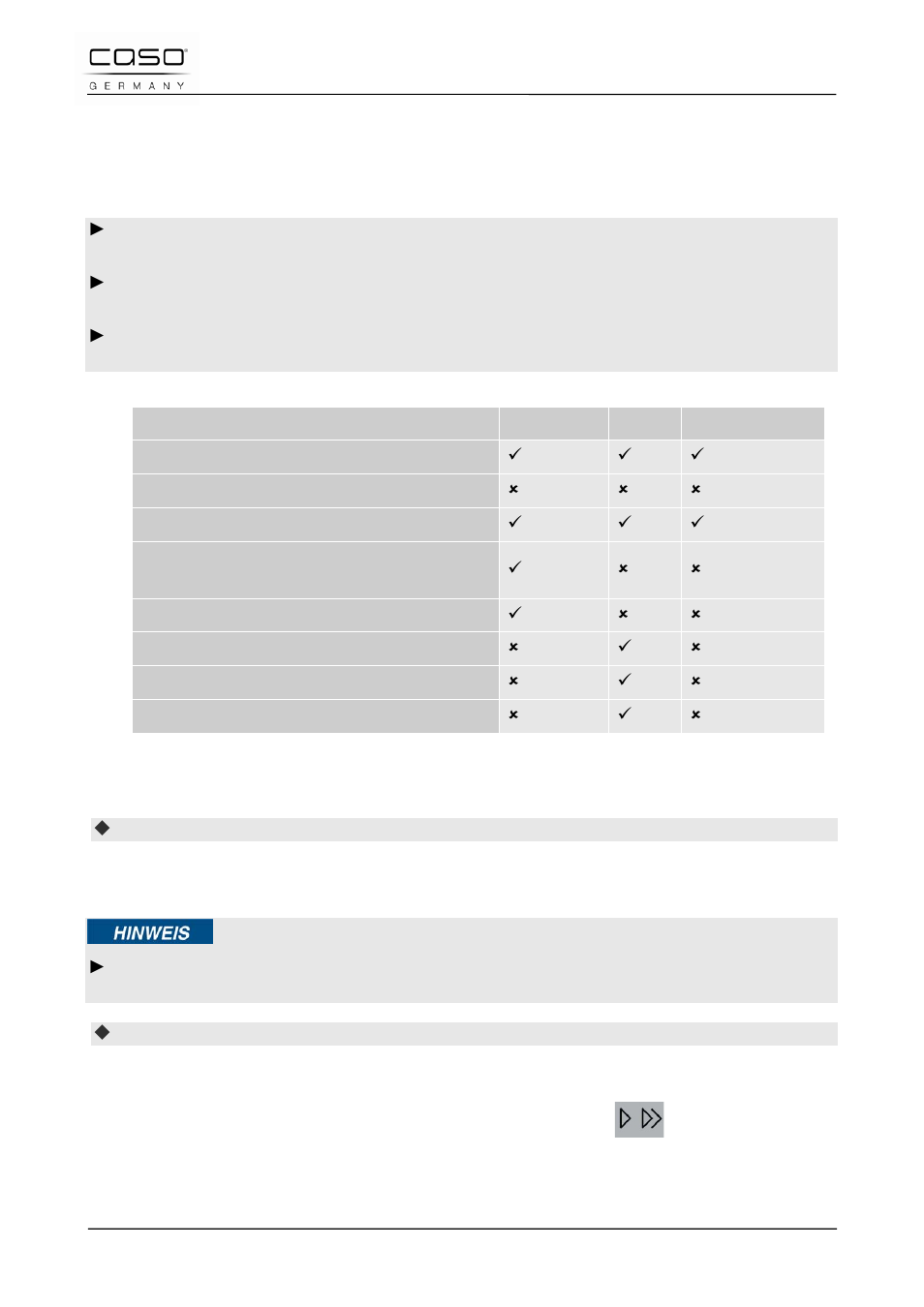 3 indicazioni sulle stoviglie per microonde, 4 aprire/chiudere la porta, Indicazione | CASO Germany TMCG 25 chef touch User Manual | Page 123 / 198