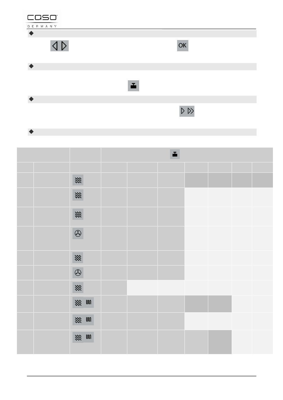 CASO Germany TMCG 25 chef touch User Manual | Page 130 / 198