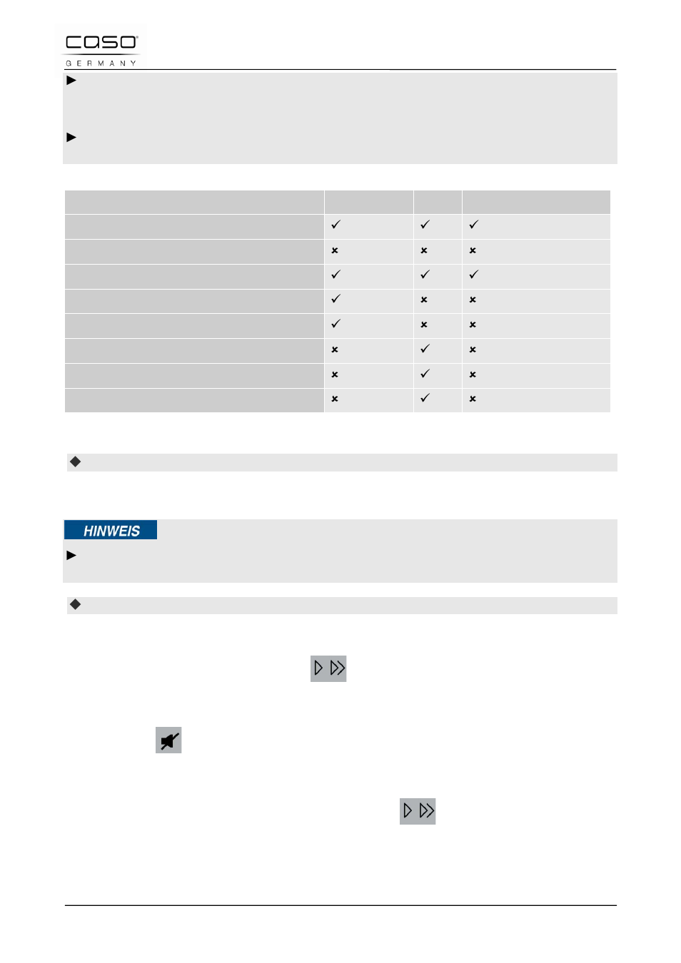 4 abrir/cerrar la puerta, 5 encender/apagar sonido, 6 encender tras elegir programa | Nota | CASO Germany TMCG 25 chef touch User Manual | Page 154 / 198