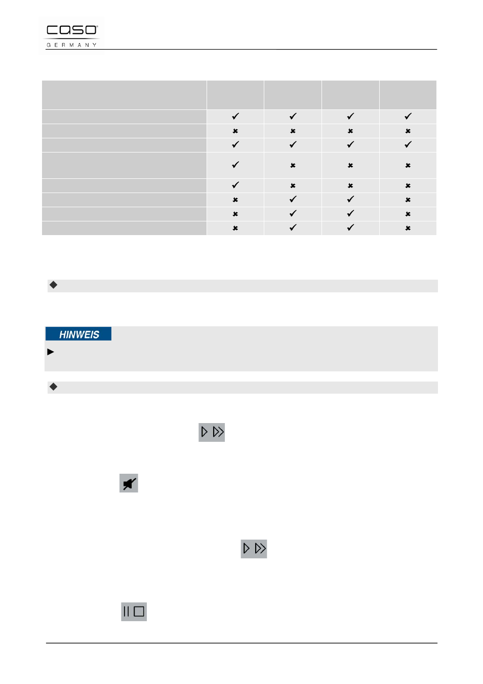4 opening / closing door, 5 switch on/off sound, 6 activation after selecting the programme | 7 reset programmsetting | CASO Germany TMCG 25 chef touch User Manual | Page 61 / 198