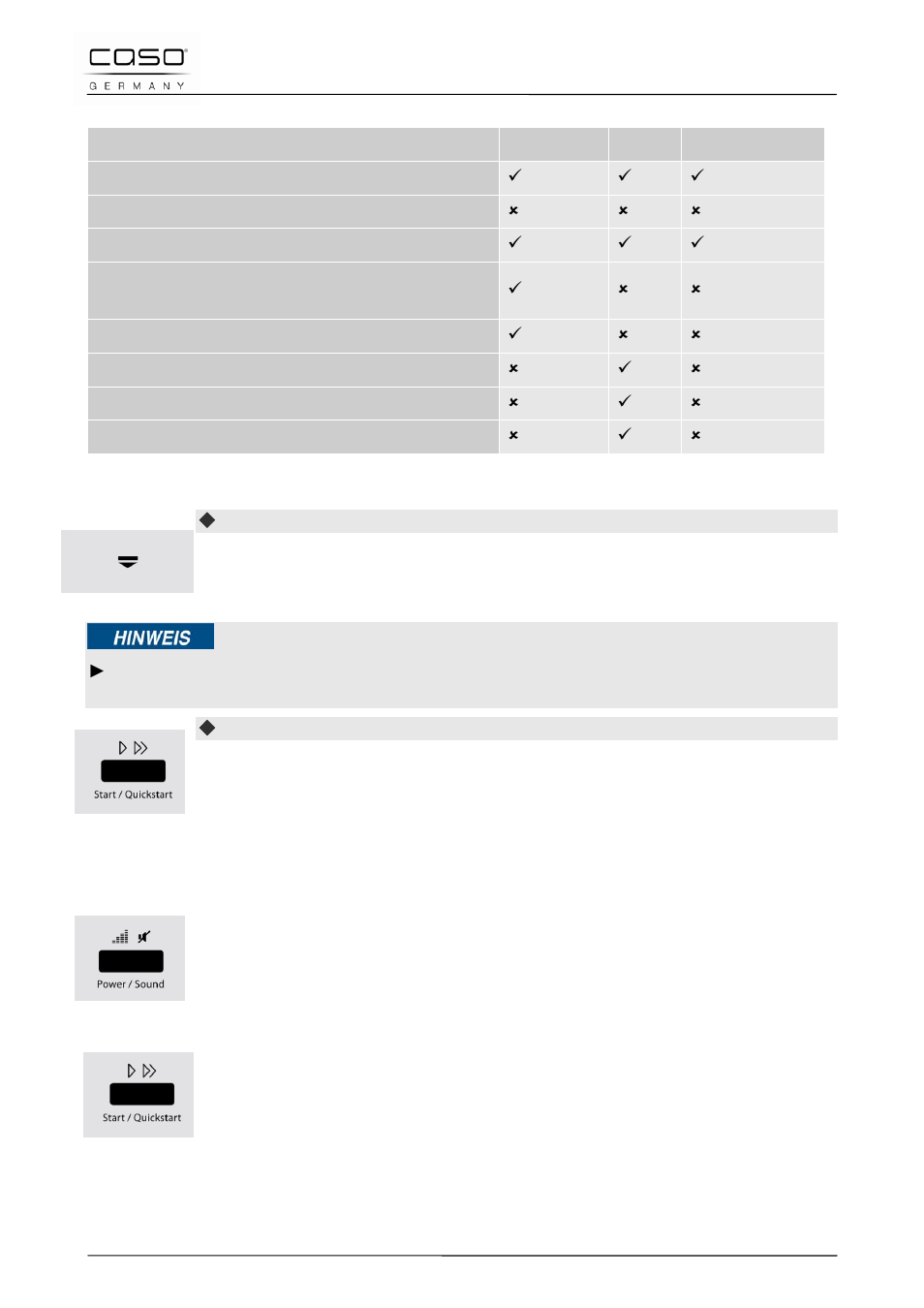 4 aprire/chiudere la porta, 5 attiva/disattiva il suono, 6 accensione dopo la selezione del programma | Indicazione | CASO Germany MG 25 menu User Manual | Page 104 / 165