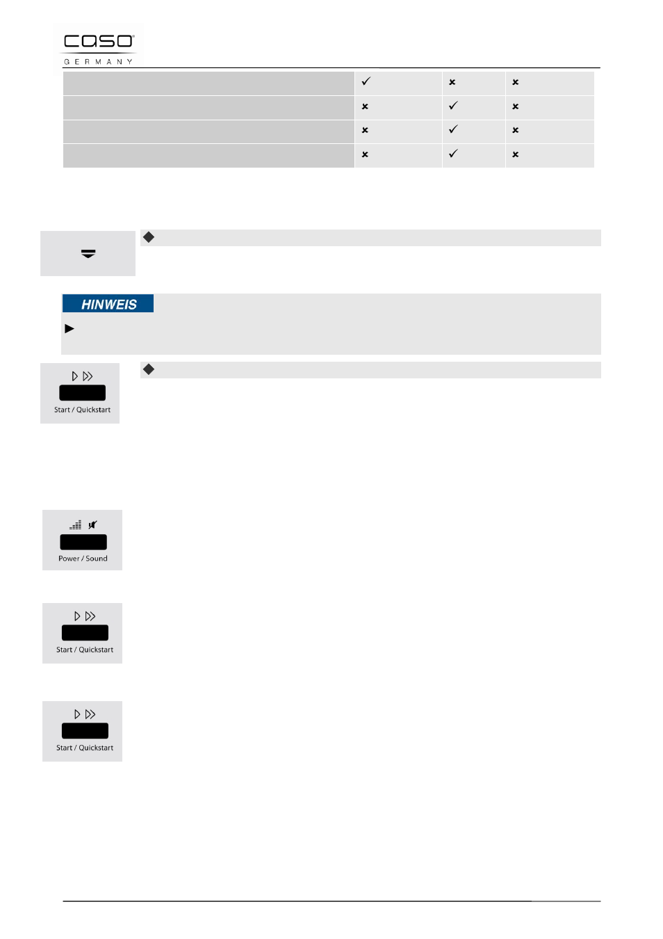 4 abrir/cerrar la puerta, 5 encender/apagar sonido, 6 encender tras elegir programa | 7 arranque rápido, Nota | CASO Germany MG 25 menu User Manual | Page 129 / 165