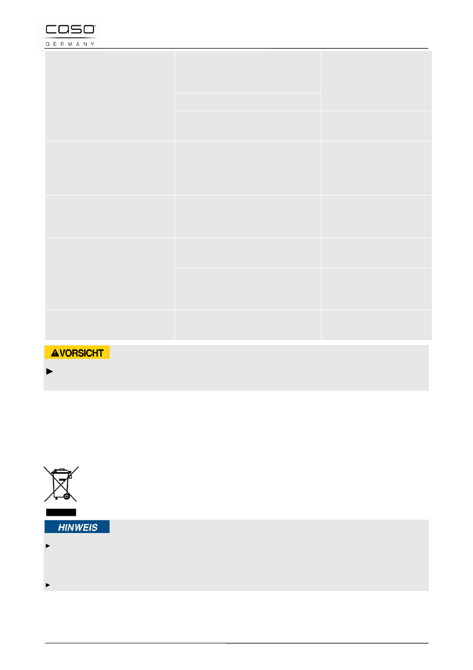 7 entsorgung des altgerätes | CASO Germany MG 25 menu User Manual | Page 37 / 165