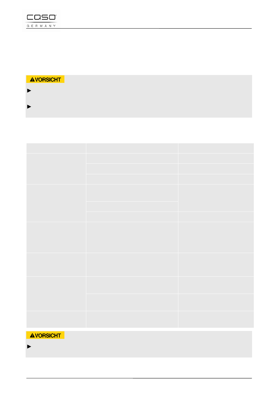 22 réparation des pannes, 1 consignes de sécurité, 2 origine et remède des incidents | Prudence | CASO Germany MG 25 menu User Manual | Page 86 / 165