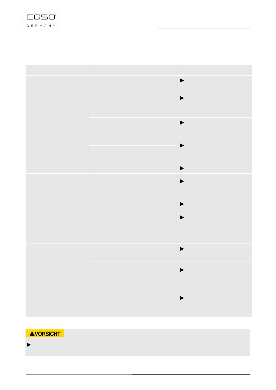 2 causas y resolución de fallos, Precaución | CASO Germany MG 20 menu User Manual | Page 135 / 161