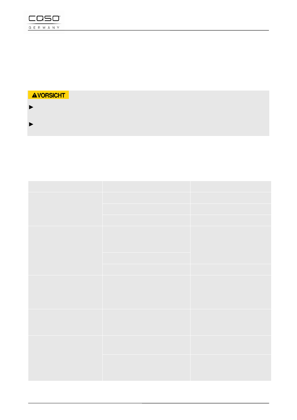 7 störungsbehebung, 1 sicherheitshinweise, 2 störungsursachen und –behebung | CASO Germany M 20 electronic User Manual | Page 32 / 142