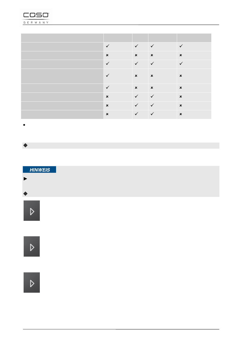 4 opening / closing door, 5 activation after selecting the programme, 6 quick start | CASO Germany EMCG 34 PRO User Manual | Page 71 / 209