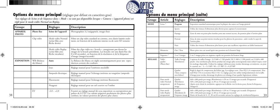 Options du menu principal, Options du menu principal (suite), Réglages par défaut en caractères gras) | Groupe réglages description, Groupe article réglages description | Bushnell Instant Replay 11-8323 User Manual | Page 20 / 73