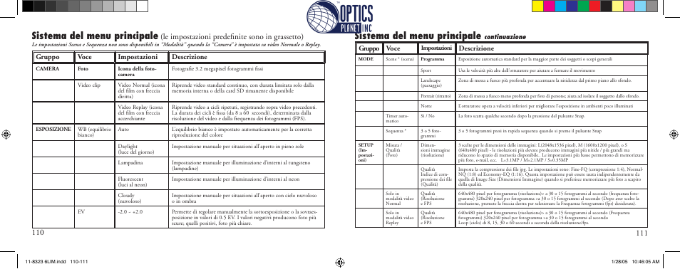 Sistema del menu principale, Le impostazioni predeﬁnite sono in grassetto), Gruppo voce impostazioni descrizione | Gruppo voce, Descrizione | Bushnell Instant Replay 11-8323 User Manual | Page 56 / 73