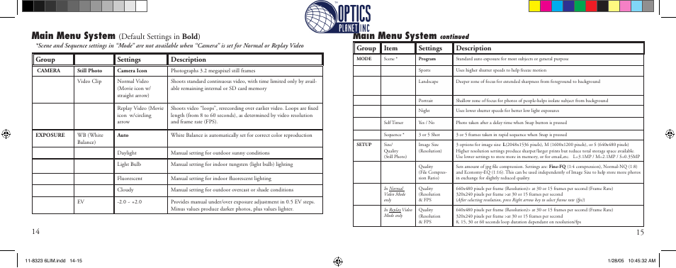 Main menu system, Default settings in bold ), Group settings description | Group item settings description | Bushnell Instant Replay 11-8323 User Manual | Page 8 / 73